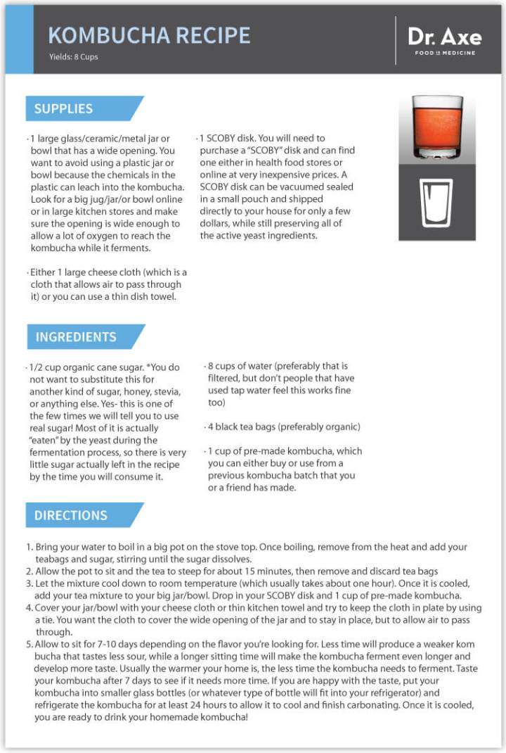 Kombucha tea drink recipe 