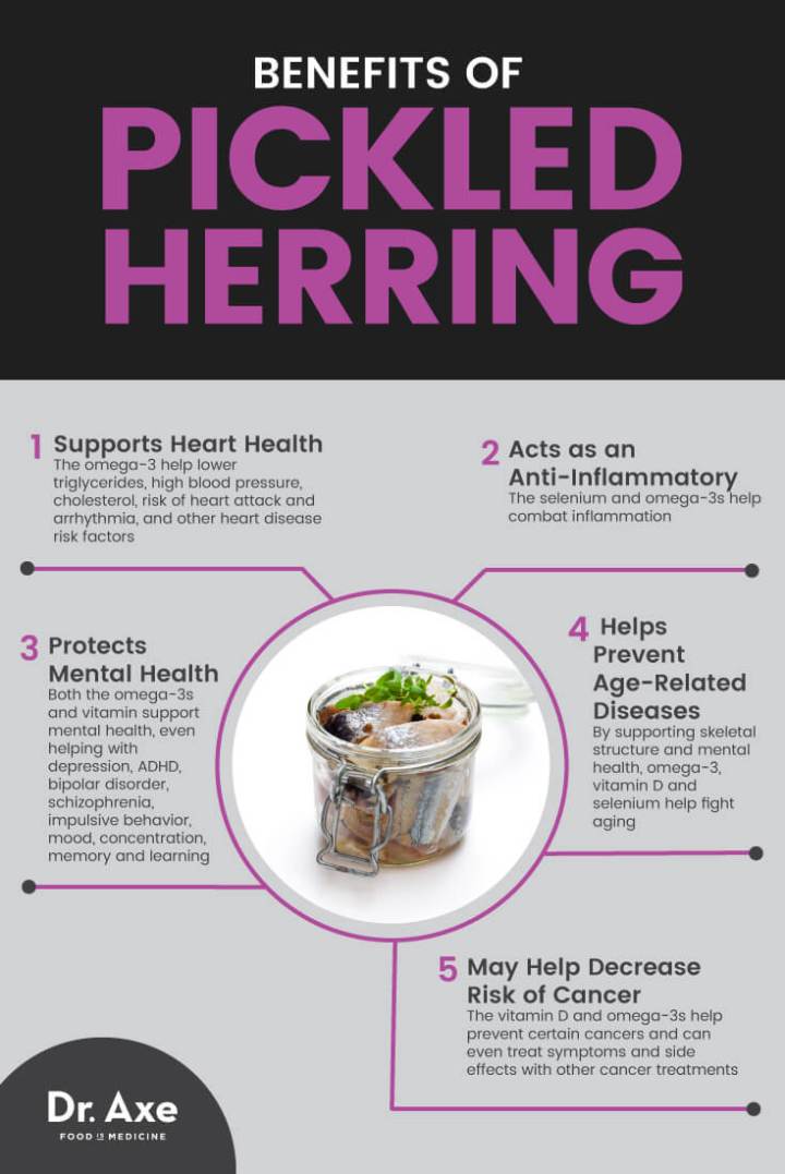 Benefits of pickled herring - Dr. Axe