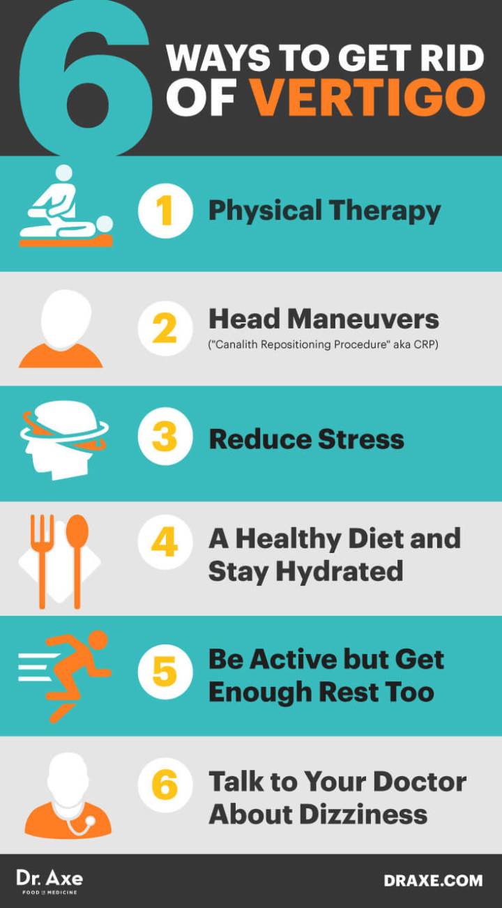Six secrets on how to get rid of vertigo - Dr. Axe