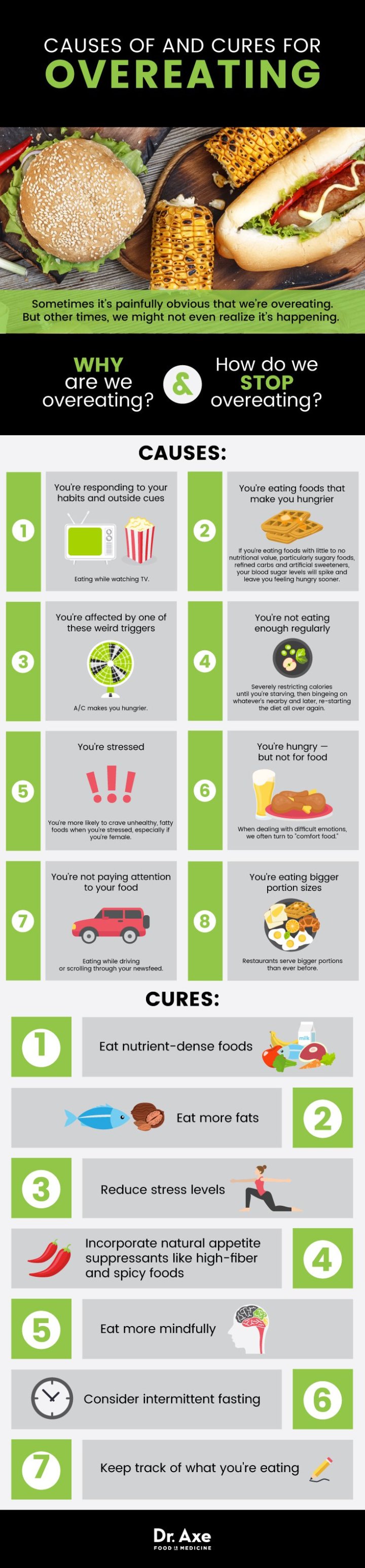 How to stop overeating - Dr. Axe