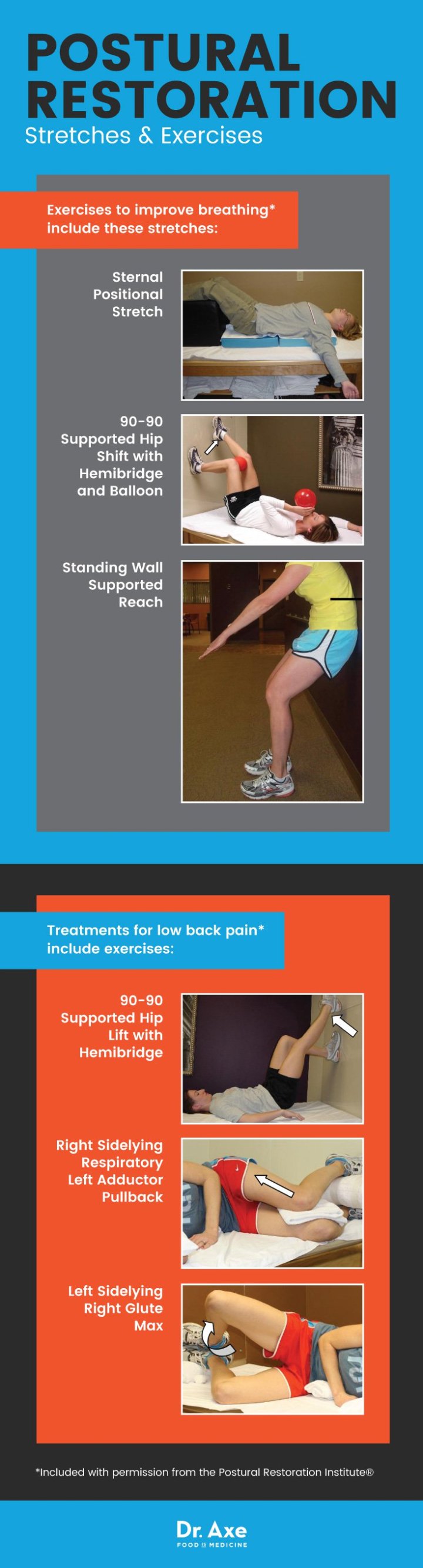 Postural restoration exercises - Dr. Axe